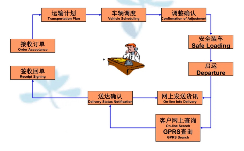 苏州到那坡搬家公司-苏州到那坡长途搬家公司